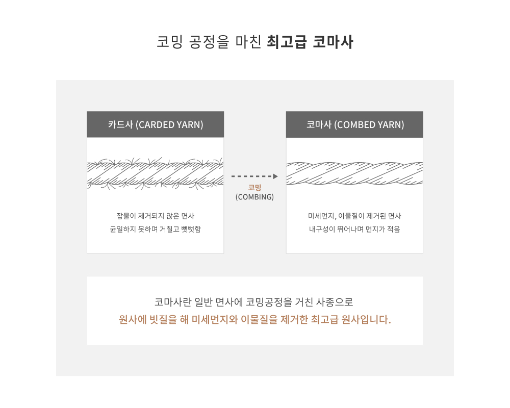 3695294320_OtP134cd_d008cd70db8172a80064b0873b7043c053225d12.jpg 이미지크게보기