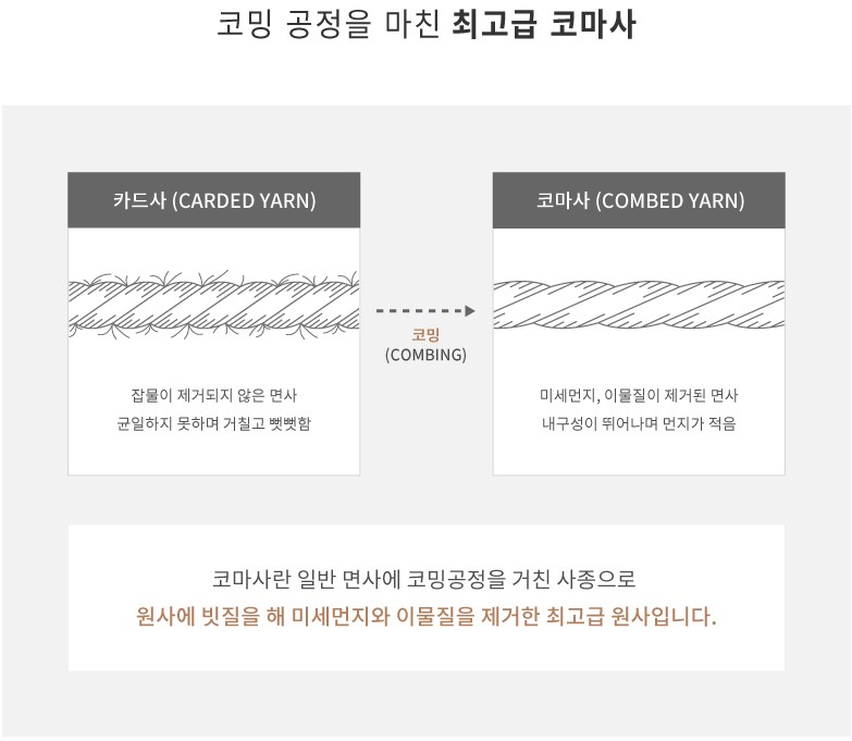 /user/s/songwoltowel/editor/2308/398683d610ee067c599656b4d4fee247_1692623337_5061.jpg 이미지크게보기