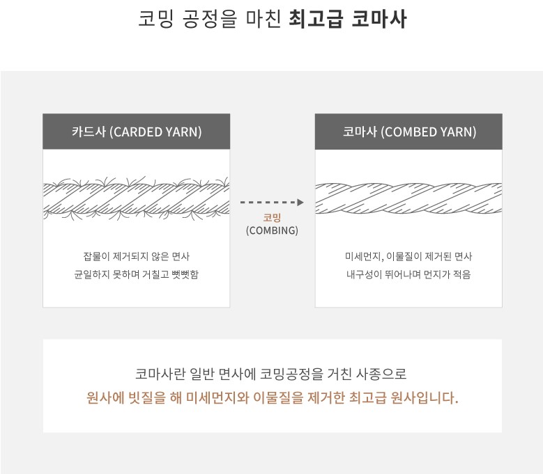 /user/s/songwoltowel/editor/2308/398683d610ee067c599656b4d4fee247_1692624248_0248.jpg 이미지크게보기